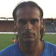 Daniel Islas Daniel Islas