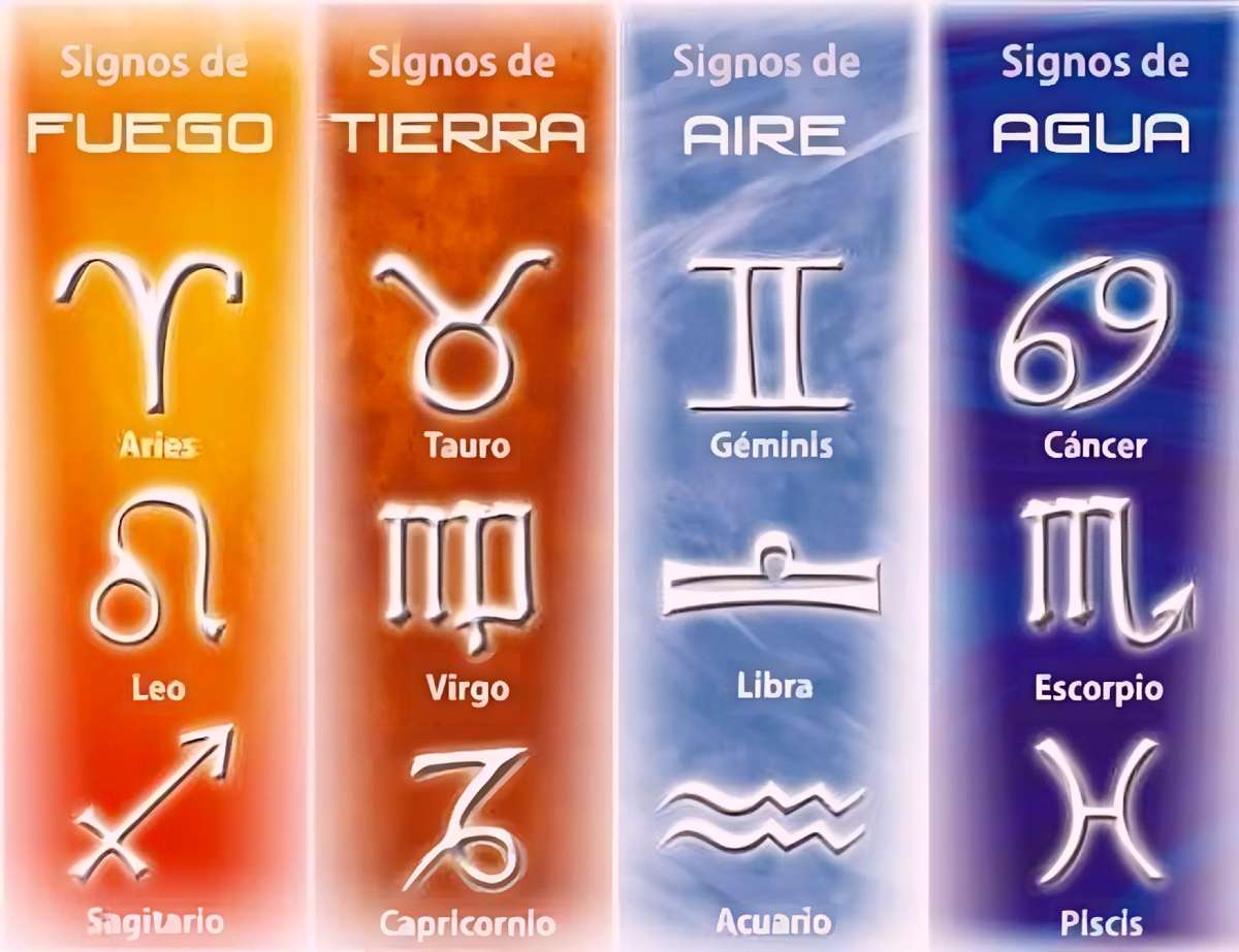 Cómo manejar las energías de los signos astrológicos