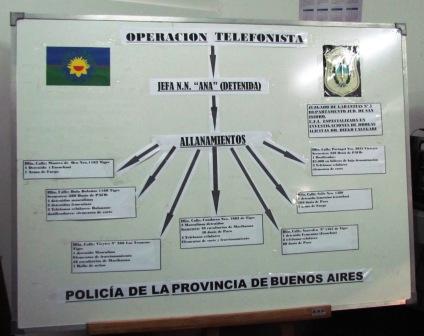 Desbaratan en Tigre a una banda que se dedicaba a la venta de droga