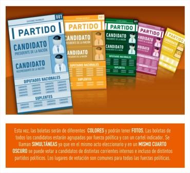La Provincia lanza instructivo con las novedades en el cuarto oscuro La Provincia lanza instructivo con las novedades en el cuarto oscuro