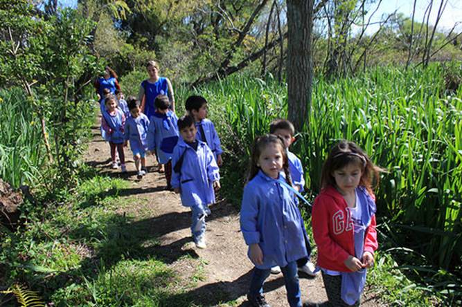Alumnos de San Isidro visitaron la reserva ecológica Ribera Norte