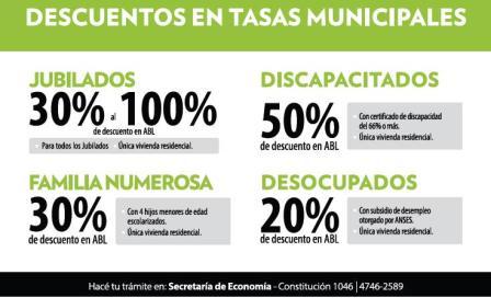 Descuentos en los pagos de las Tasas Municipales de San Fernando