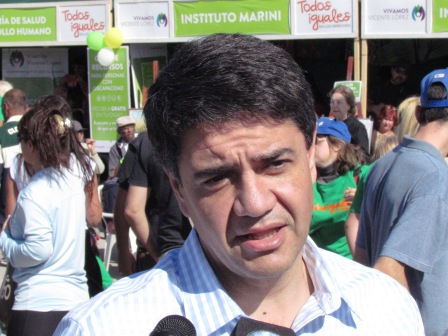 Jorge Macri Jorge Macri