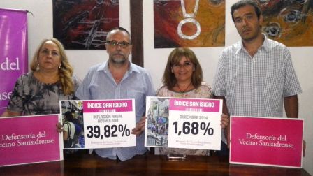 La inflación anual acumulada de 2014 en San Isidro fue del 39,82% La inflación anual acumulada de 2014 en San Isidro fue del 39,82%