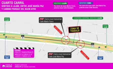 Cortes en Autopistas del Oeste por obras en los cruces transversales de Martin Fierro y José María Paz, Ituzaingó