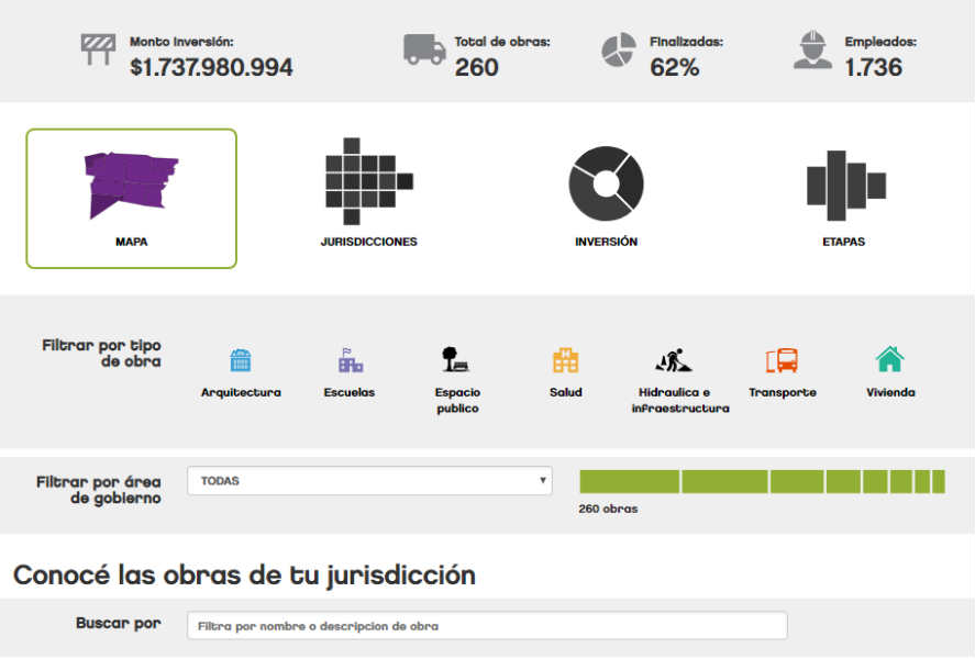 Vicente López hizo el lanzamiento de la nueva interfaz “VL OBRAS” Vicente López hizo el lanzamiento de la nueva interfaz “VL OBRAS”