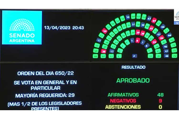 El Alcohol Cero al volante se convierte en Ley Nacional en Argentina El Alcohol Cero al volante se convierte en Ley Nacional en Argentina