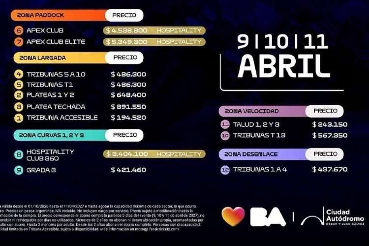 MotoGP en Buenos Aires: extienden hasta el 11 de octubre la preventa de entradas para los tres días.